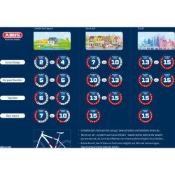 Antivol cadre vélo ABUS Pro Tectic 4960 NKR 216995