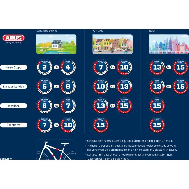 Antivol U vélo ABUS Facilo 32 300mm 557429