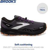 Brooks Divide 4 GTX 1203931B073 Femme 37.5 Trail Gore-Tex