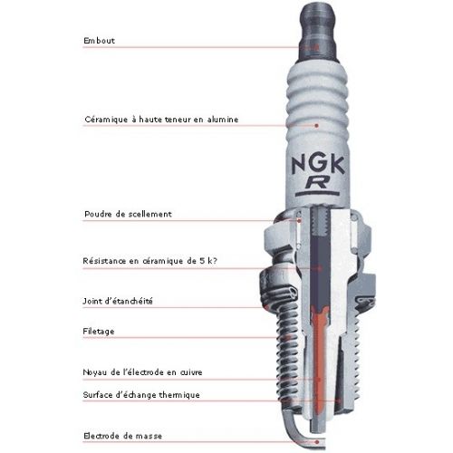 Bougie NGK BR10ECMVX – KTM 85 SX/EXC 125 2004-2006